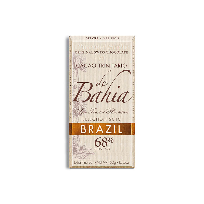 Brazil de Bahia 68%