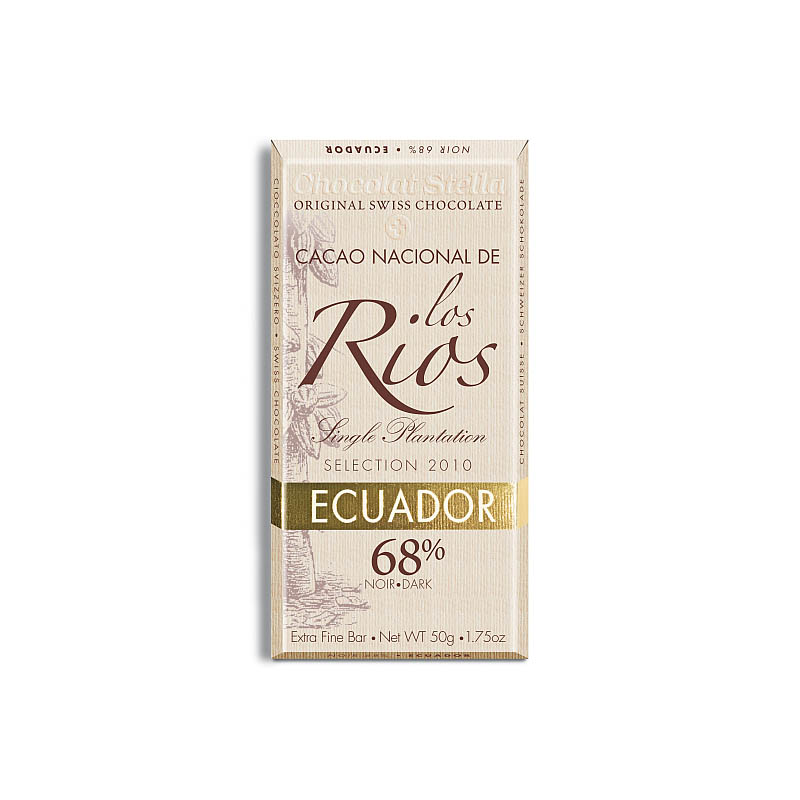 Ecuador 68% Los Rios